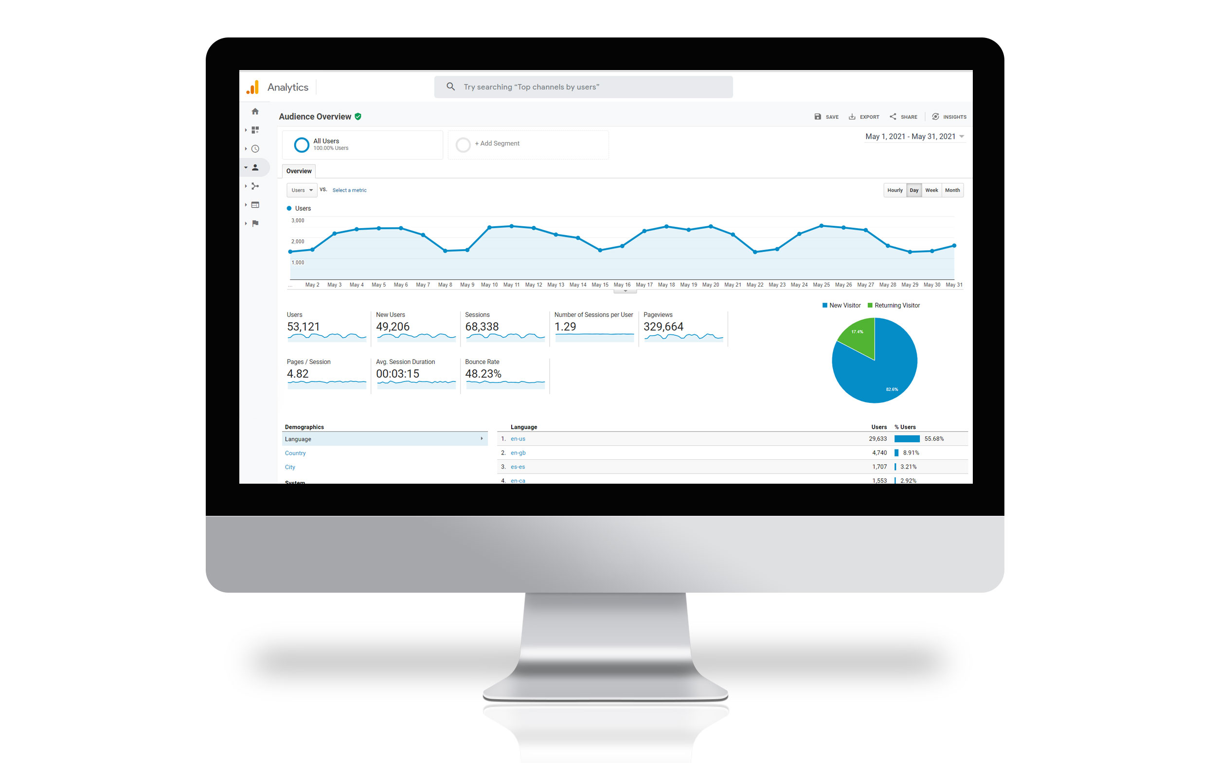 Inspired Marketing Services, Outsourced Marketing Manager